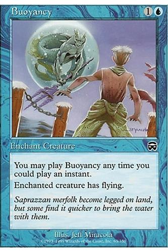 Buoyancy