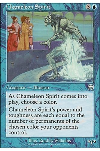 Chameleon Spirit