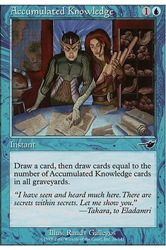 Accumulated Knowledge Accumulated Knowledge