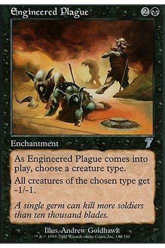 Engineered Plague