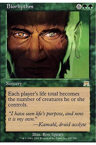 Biorhythm