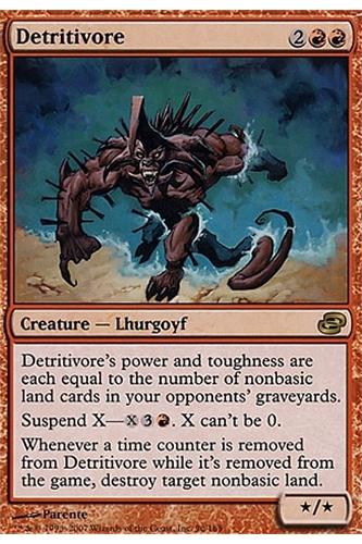 Detritivore