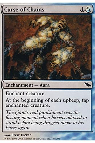 Curse of Chains