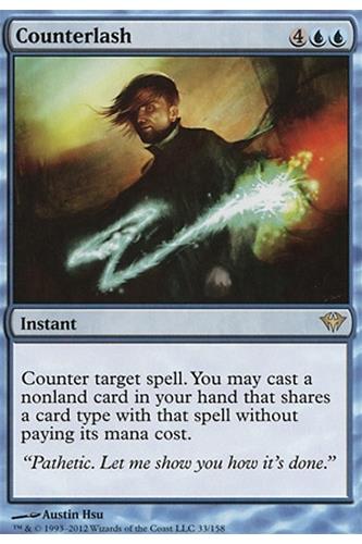 Counterlash