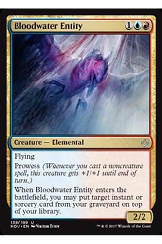 Bloodwater Entity