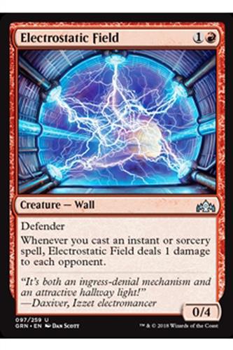 Electrostatic Field