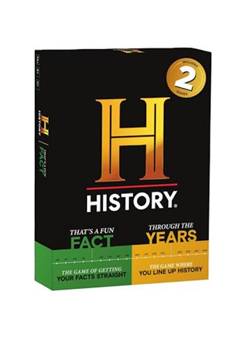 History Trivia - Through the Years|Thats a Fun Fact