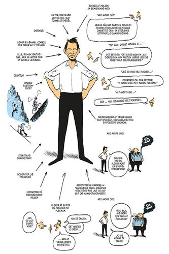 Hvis verden skal bestå