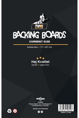 Backing Board: Current Size Backing Board: Current Size