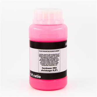 Easy molding silicone