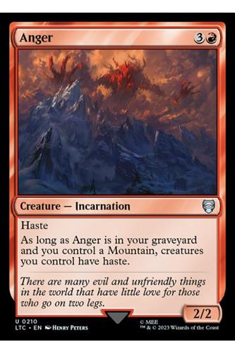 Anger