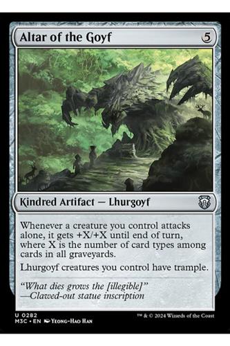 Altar of the Goyf