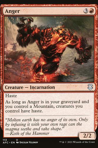 Anger