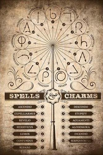 Harry Potter - Spells & Charms Plakat